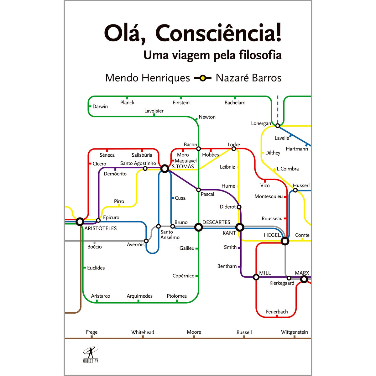 Olá Consciência! de Mendo Castro Henriques