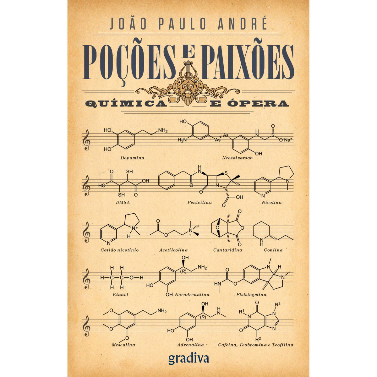 Poções e Paixões de João Paulo André