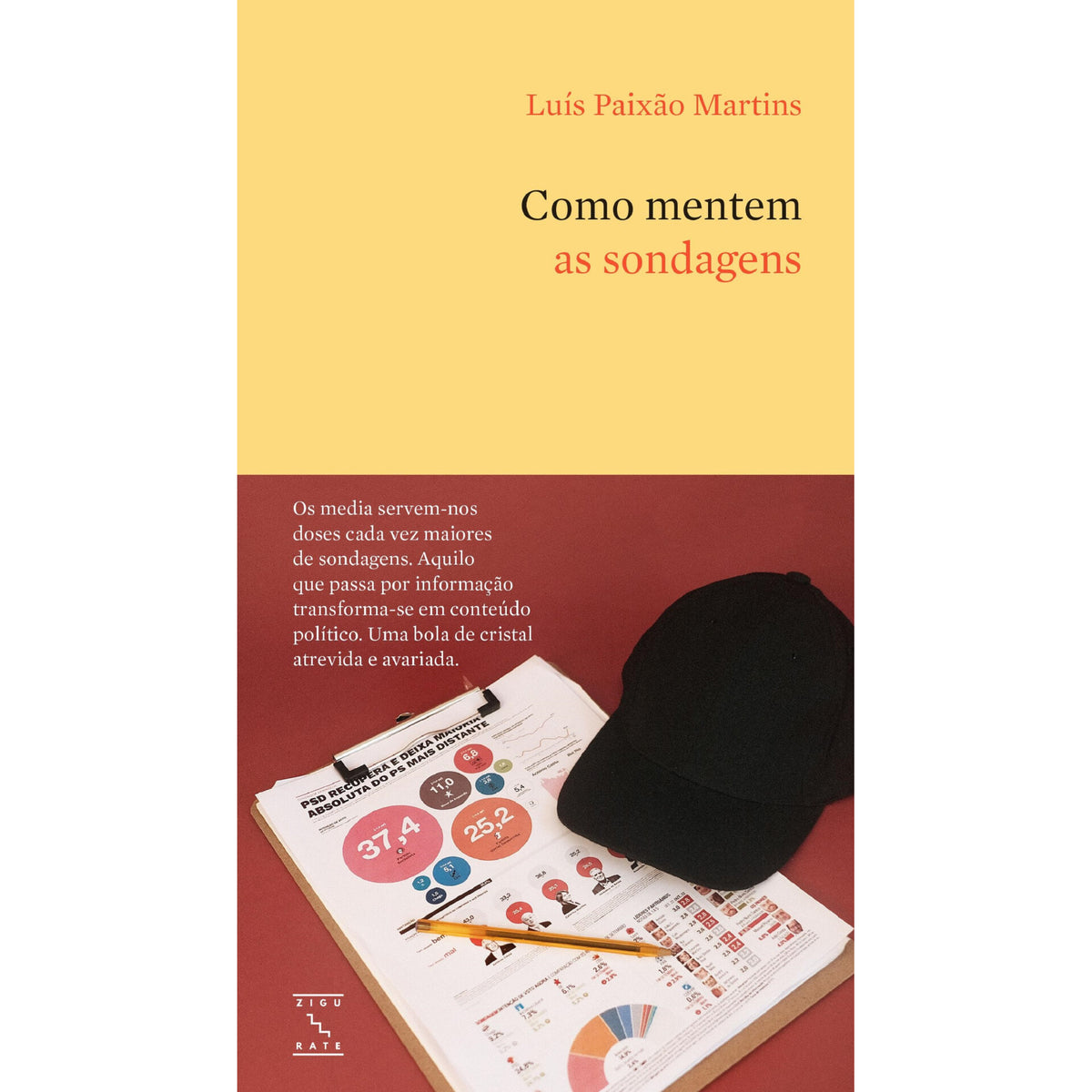 Como Mentem As Sondagens de Luís Paixão Martins
