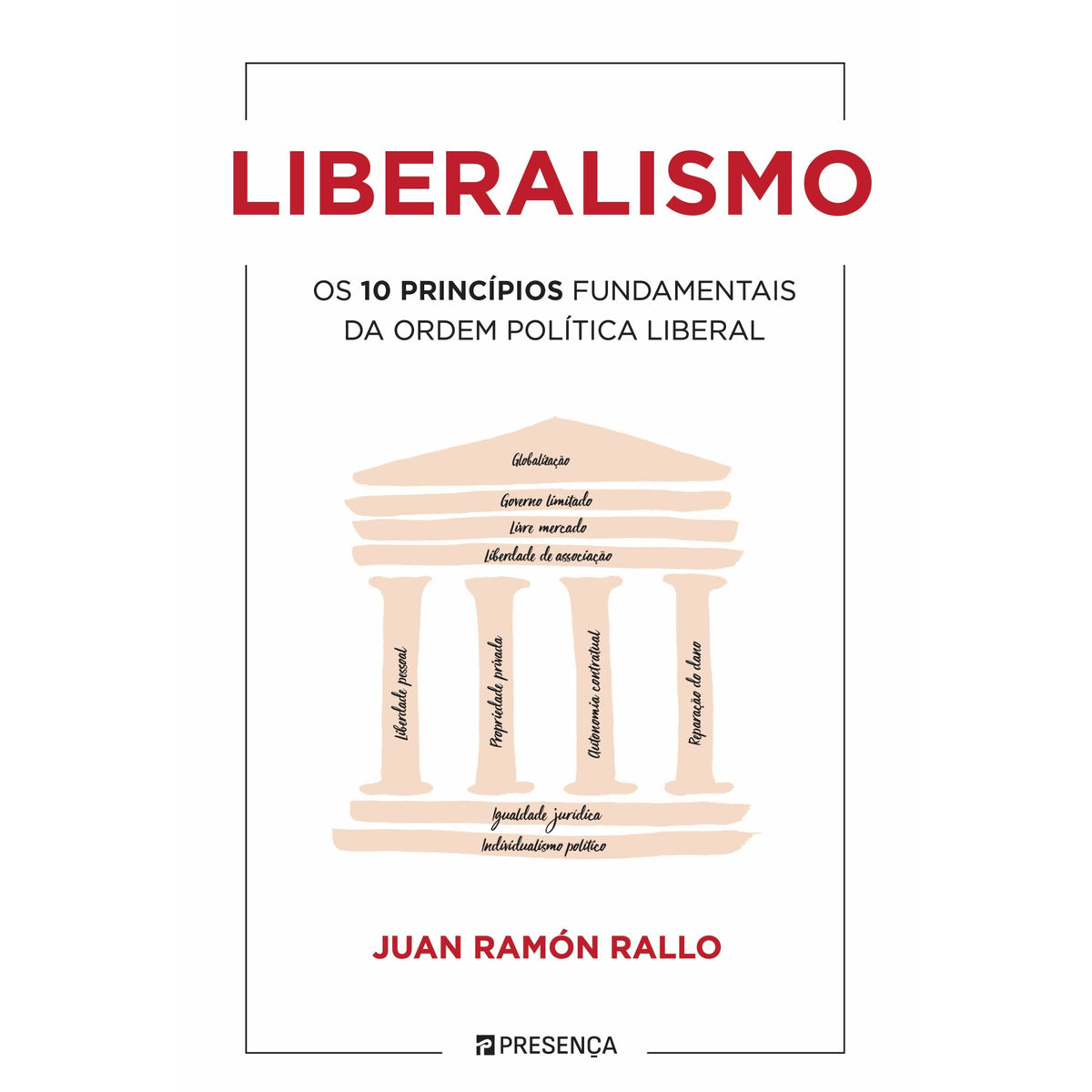 Liberalismo de Juan Rámon Rallo - Os 10 Princípios Fundamentais da Ordem Política Liberal