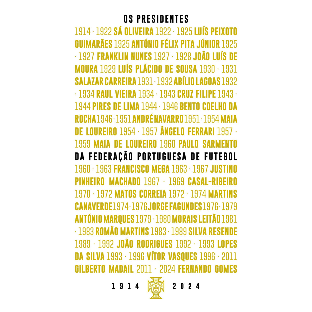 O Livro Dos Presidentes de AAVV