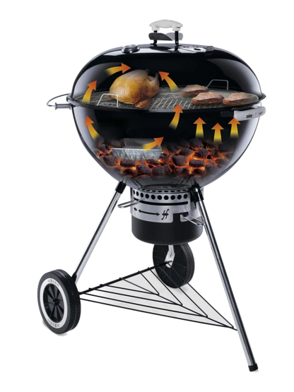 kamado-grill-for-charcoal